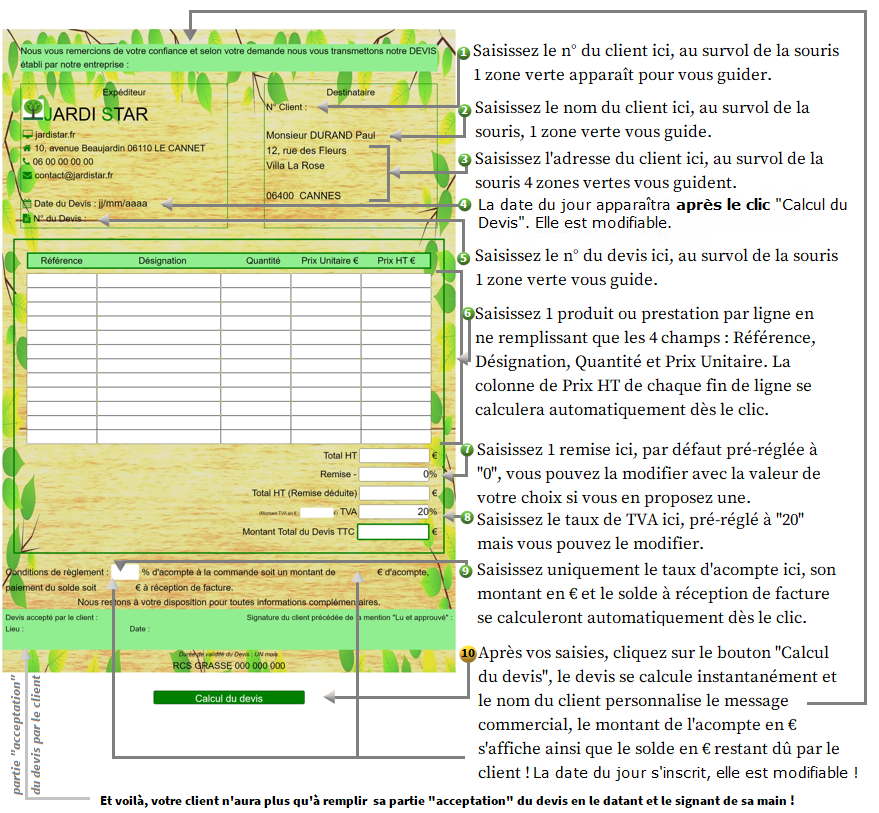fonctionnement devis Electra ACSCV fonctionnement devis Electra ACSCV