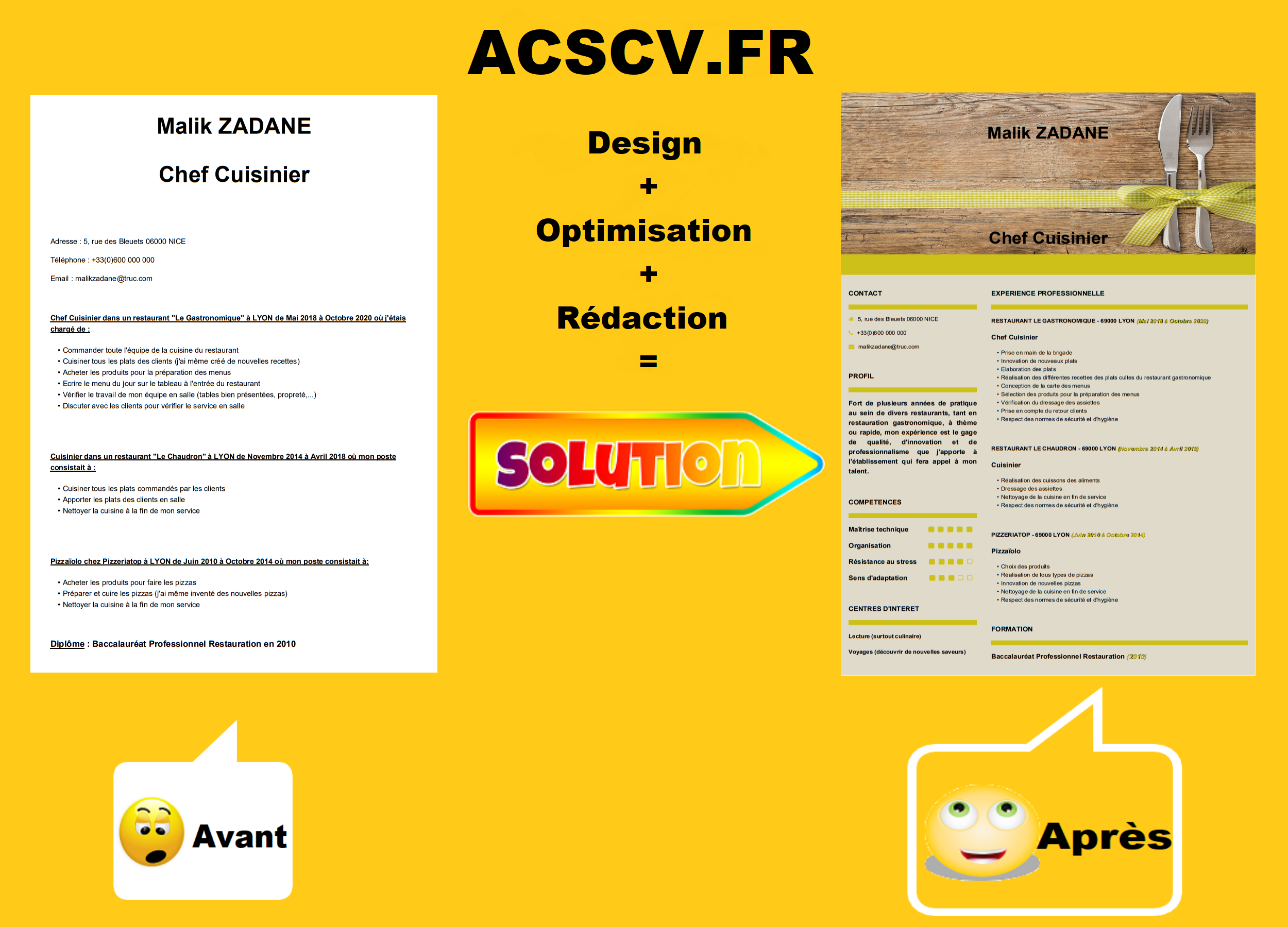 Solution cv ACS solutionCV